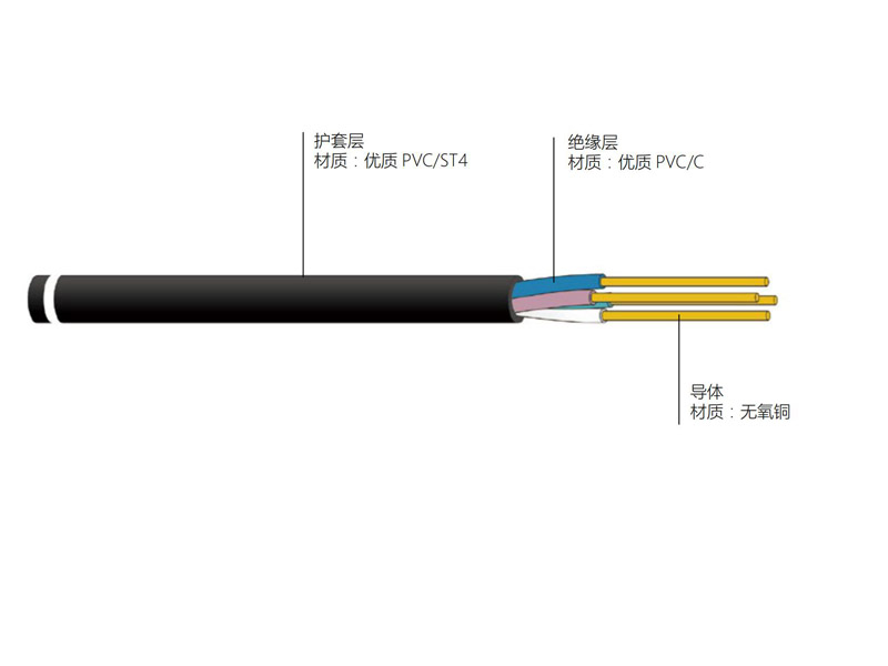 銅導體聚氯乙烯絕緣聚氯乙烯護套固定布線用電